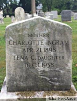 Lena C Ingram