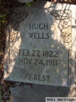 Hugh Wells