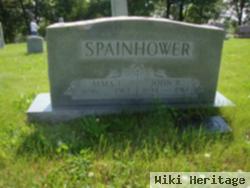 John R. Spainhower