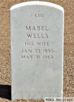 Mabel Wells Watts