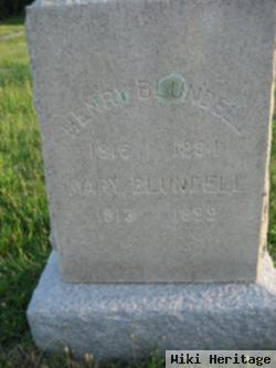 Henry Blundell