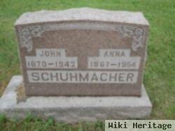 John August Heinrich Schuhmacher