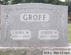 Laura M Groff Groff