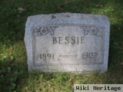 Bessie I Means