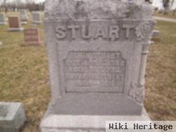 Hannah M. Stuart