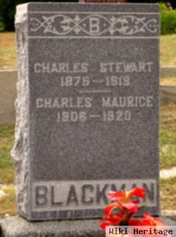 Charles Stewart Blackman