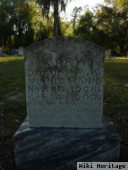 Mary Mann