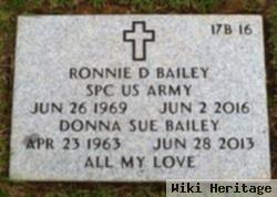 Ronnie Dewayne Bailey