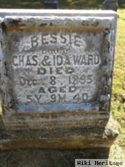 Bessie Ward