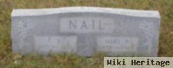 Mary Elizabeth Dunlap Nail