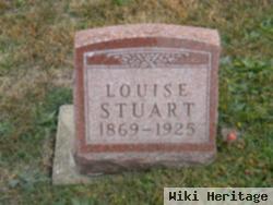 Louise Stuart