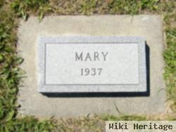 Mary Miller