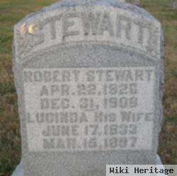 Robert Stewart