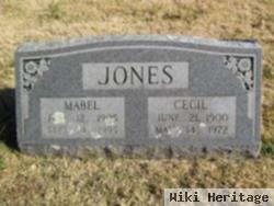 Mabel Keeney Jones