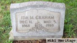 Ida M Graham