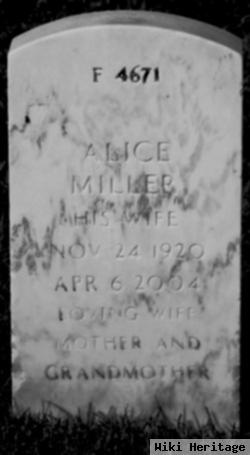 Alice Miller