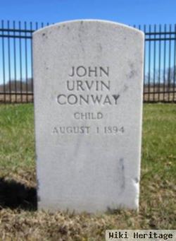 John Urvin Conway
