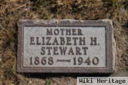 Elizabeth Stewart