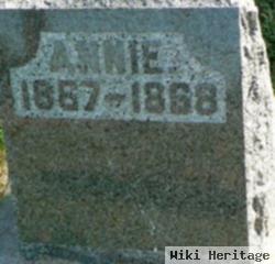 Annie M Lindensmith