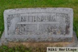 John C. Kettenburg