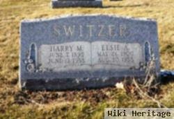 Harry Michael Switzer