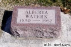 Alberta Waters