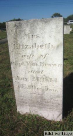 Elizabeth Coffin Brown