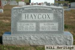 Nathan Haycox