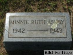 Minnie Ruth Ashby