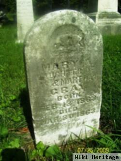 Mary A. Gray