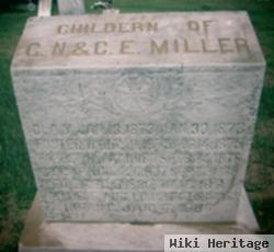 Odis R. Miller