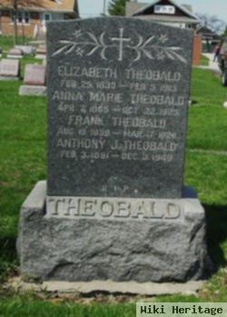 Frank Theobald