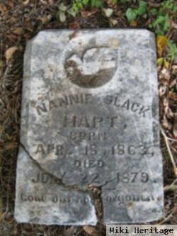 Nannie Slack Hart