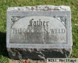 Theodore Nelson Weld