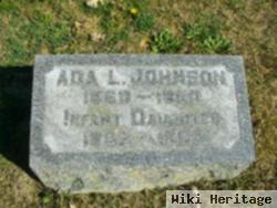 Ada L Johnson