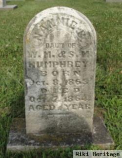 Nannie Briggs Humphrey