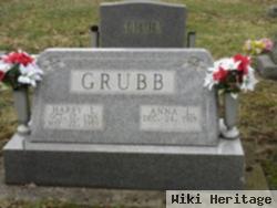 Harry L. Grubb