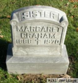 Margaret M Graham