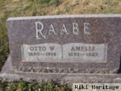 Otto W. Raabe