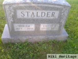 Hiram Stalder