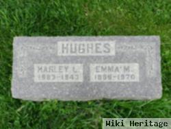 Harley Leroy Hughes