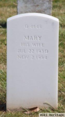 Mary Hill