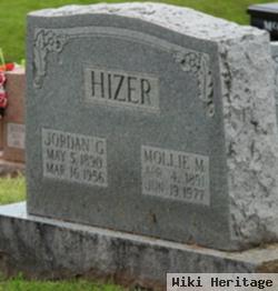 Jordan George Hizer