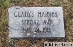 Gladys Marion Harvey