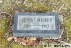 Anna Miller
