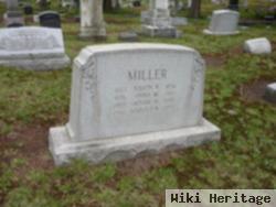 Harold W. Miller