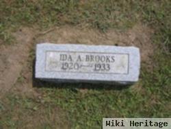 Ida Althea Brooks