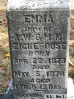 Emma Zickefoose