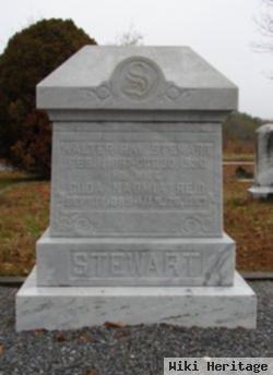 Walter Ray Stewart