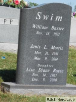 Janis L Morris Swim